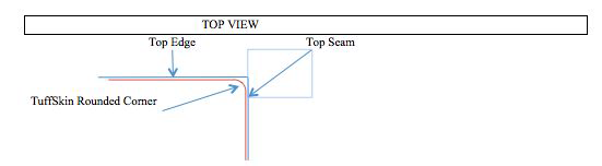 detailed specification